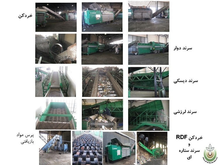 حل بحران مدیریت پسماند در ایران ۰۳