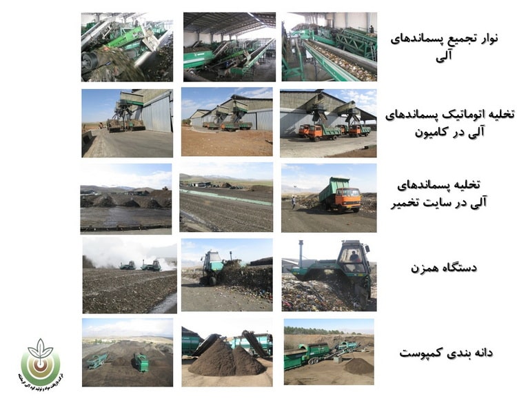 حل بحران مدیریت پسماند در ایران ۰۴