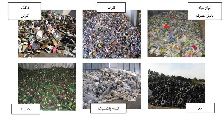 حل بحران مدیریت پسماند در ایران ۱۲