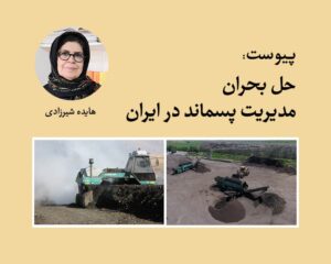 پیوست: حل بحران مدیریت پسماند در ایران (از کتاب پایداری ایرانی)